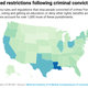 State-based restrictions following criminal convictions